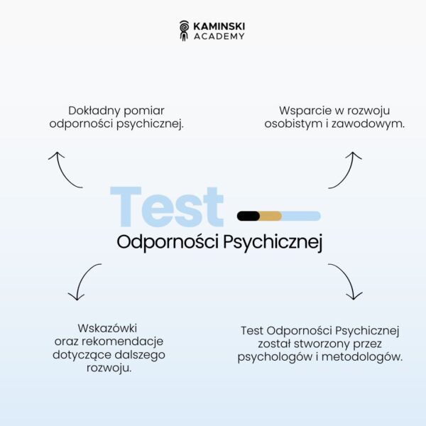 Test Odporności Psychicznej - obrazek 4