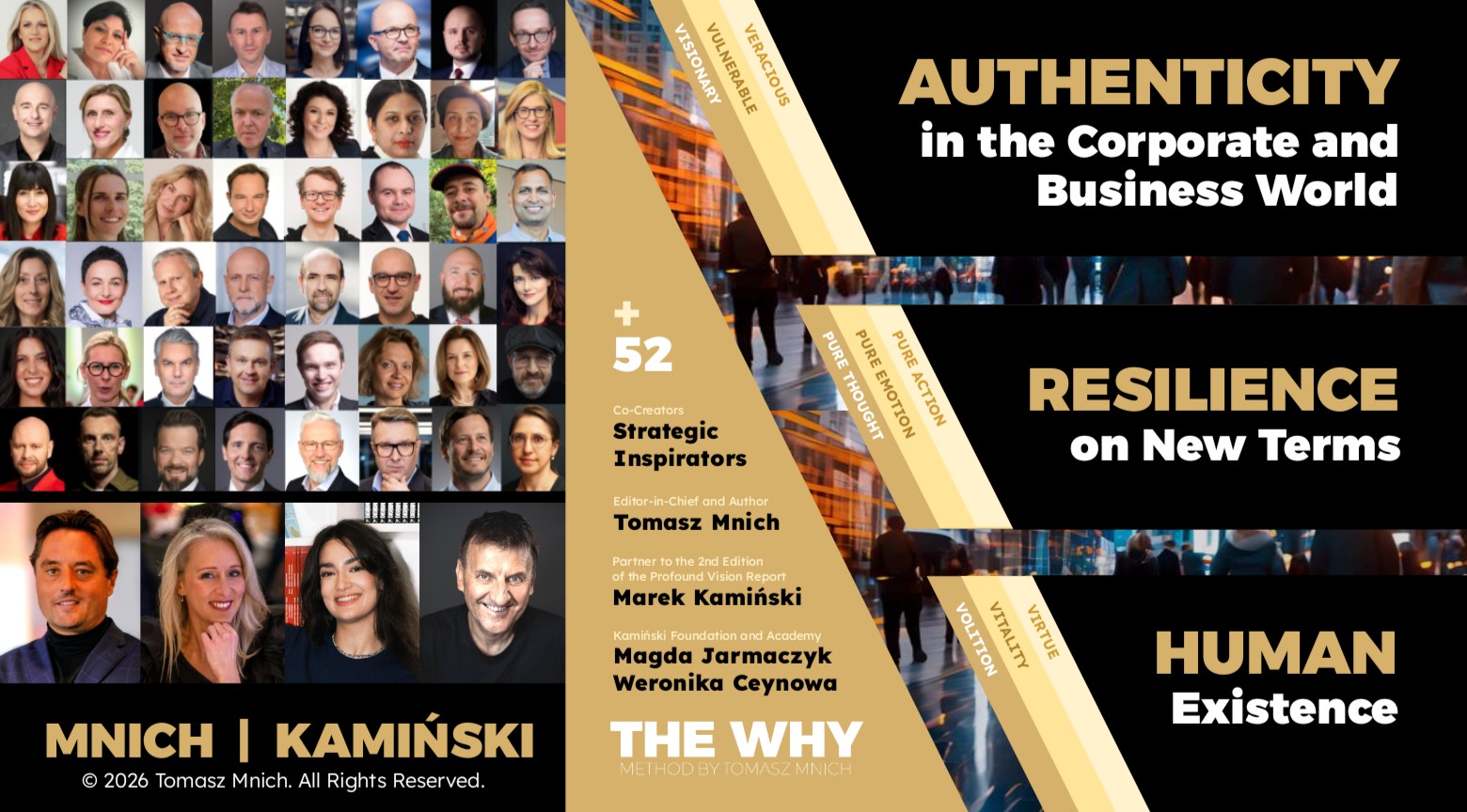 Future Ready CXO experience